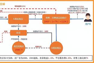 今日热火对阵雷霆 巴特勒出战 希罗&乐福缺战